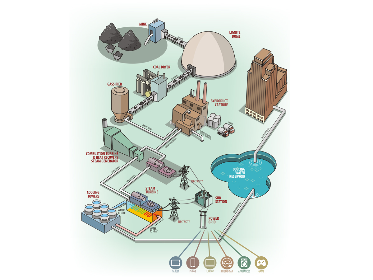 Illustration Design by Voltage Gated for Matrix, LLC | Design #2663160