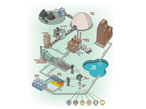 Illustration Design by Voltage Gated for Matrix, LLC | Design: #2663160