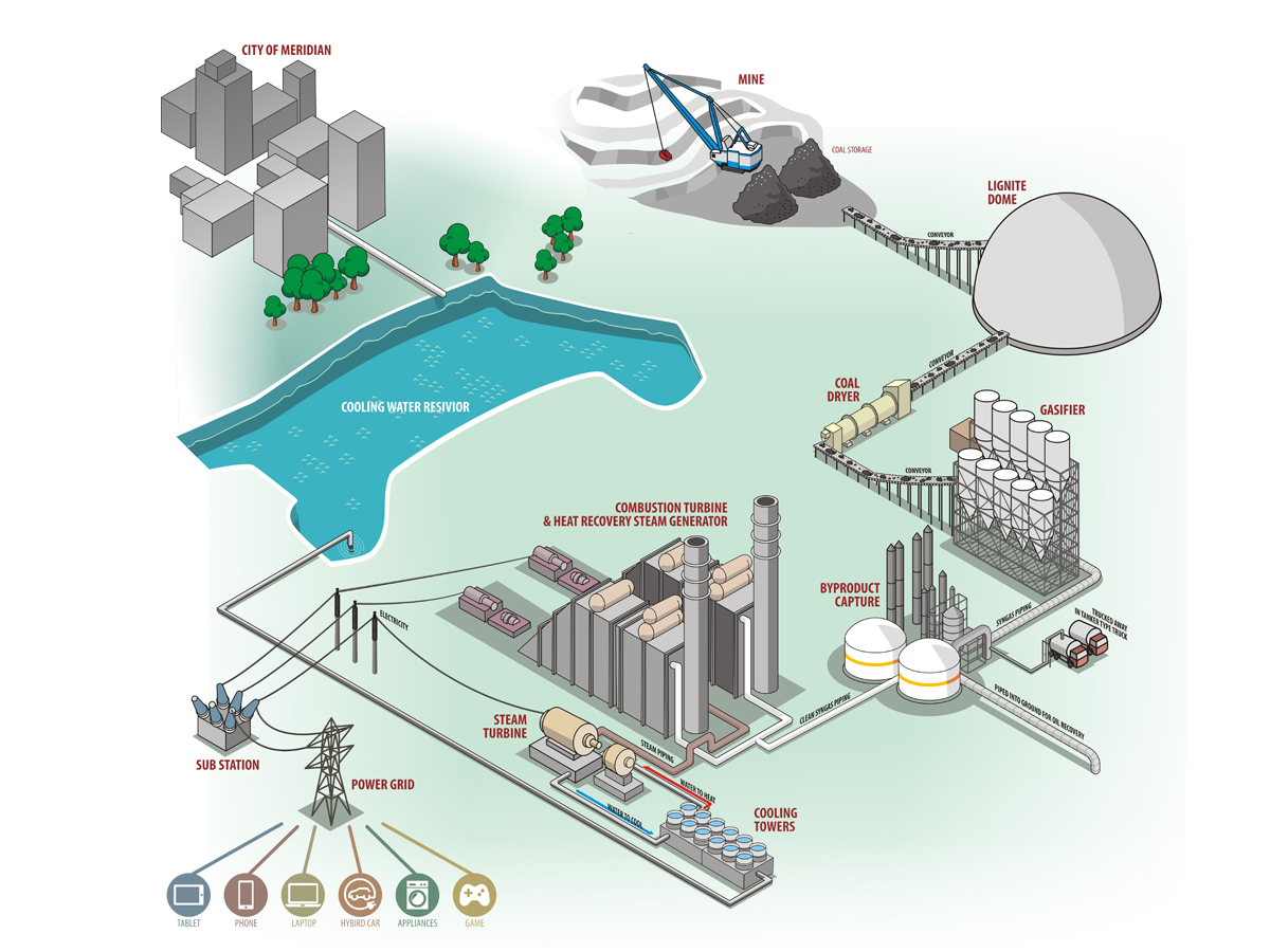 Illustration Design by Voltage Gated for Matrix, LLC | Design #2677770