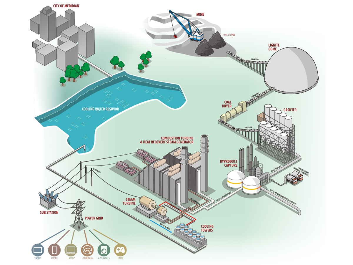 Illustration Design by Voltage Gated for Matrix, LLC | Design #2935194