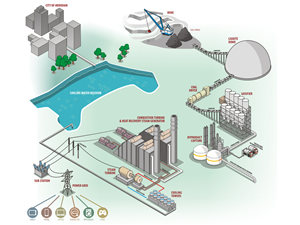 Design Illustration par Voltage Gated pour Matrix, LLC | Design #2935209