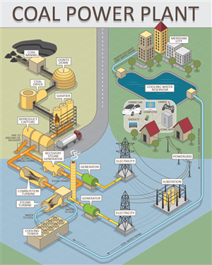 Design Illustration par gbastudio pour Matrix, LLC | Design #2668959