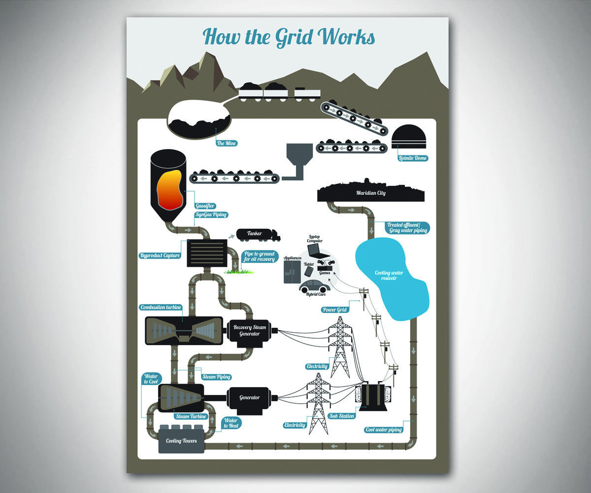 Illustration Design by Alison for Matrix, LLC | Design #2667391