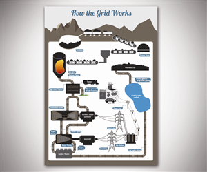 Illustration Design by Alison for Matrix, LLC | Design: #2667391