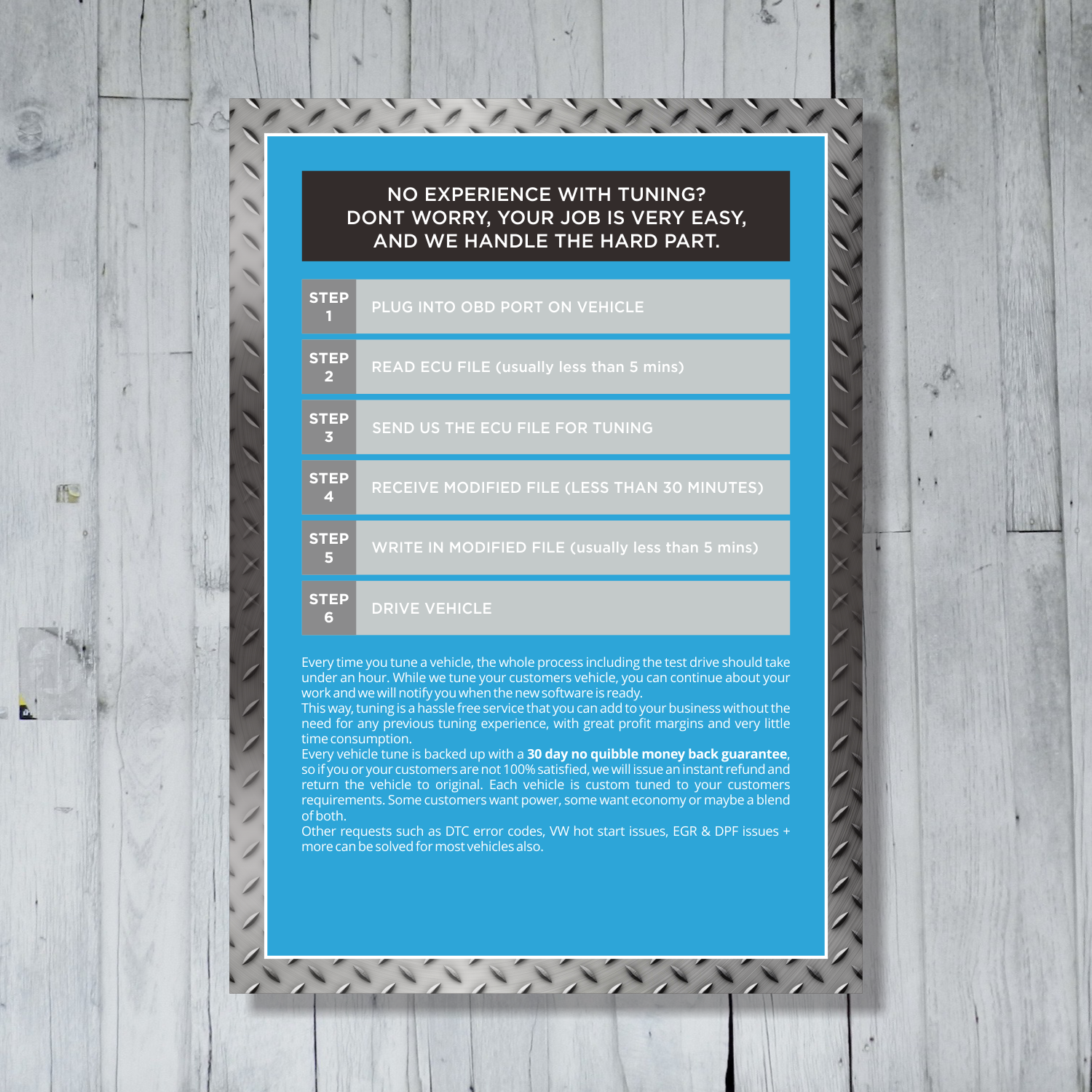 Diseño de Brochure por barinix para Viezu Technologies Ireland Ltd. | Diseño #15657720