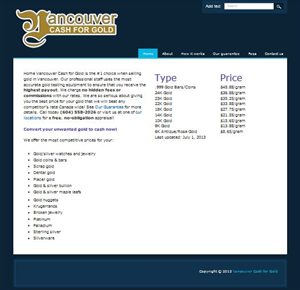 Wordpress Design by Designer77