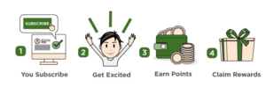 Icon Design by DesignerGuide