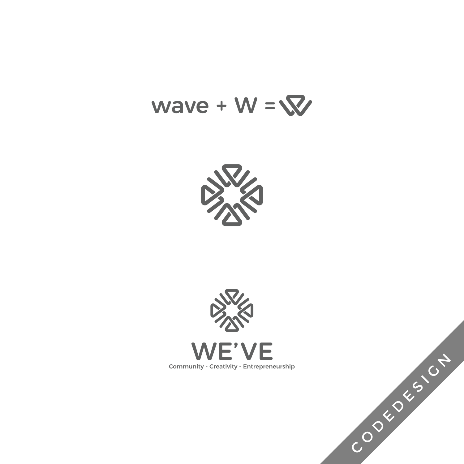 Logo Design by Decos Studio for this project | Design #15687450