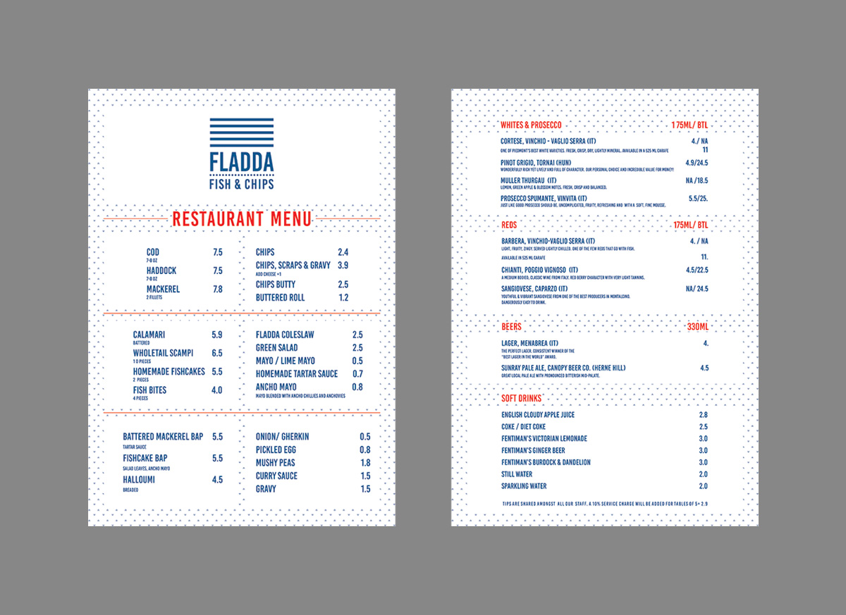 Menu Design by dipayannath2014 for this project | Design #15779864