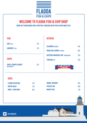 Menu Design by Krokis by KMCad