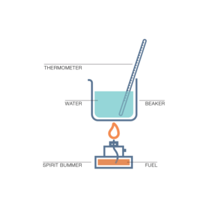 Vector Design by masher for this project | Design: #15739002