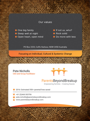 Business Card Design by Sandaruwan