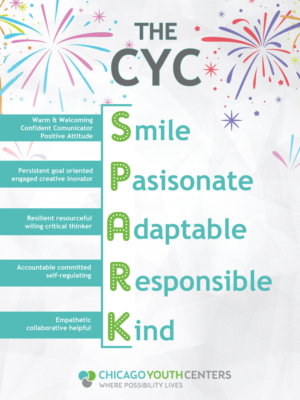 Chicago Youth Centers SPARK Poster | Poster-Design von Gfx.26™