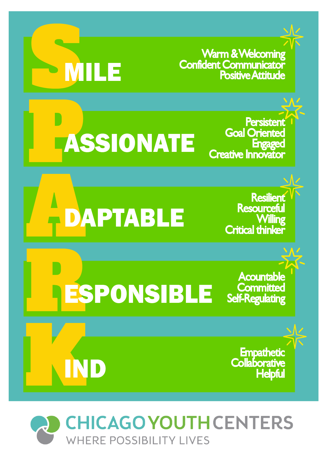 Poster Design by MehatKansha for Chicago Youth Centers | Design #15774203