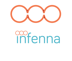 Logo Design by dnkdesign