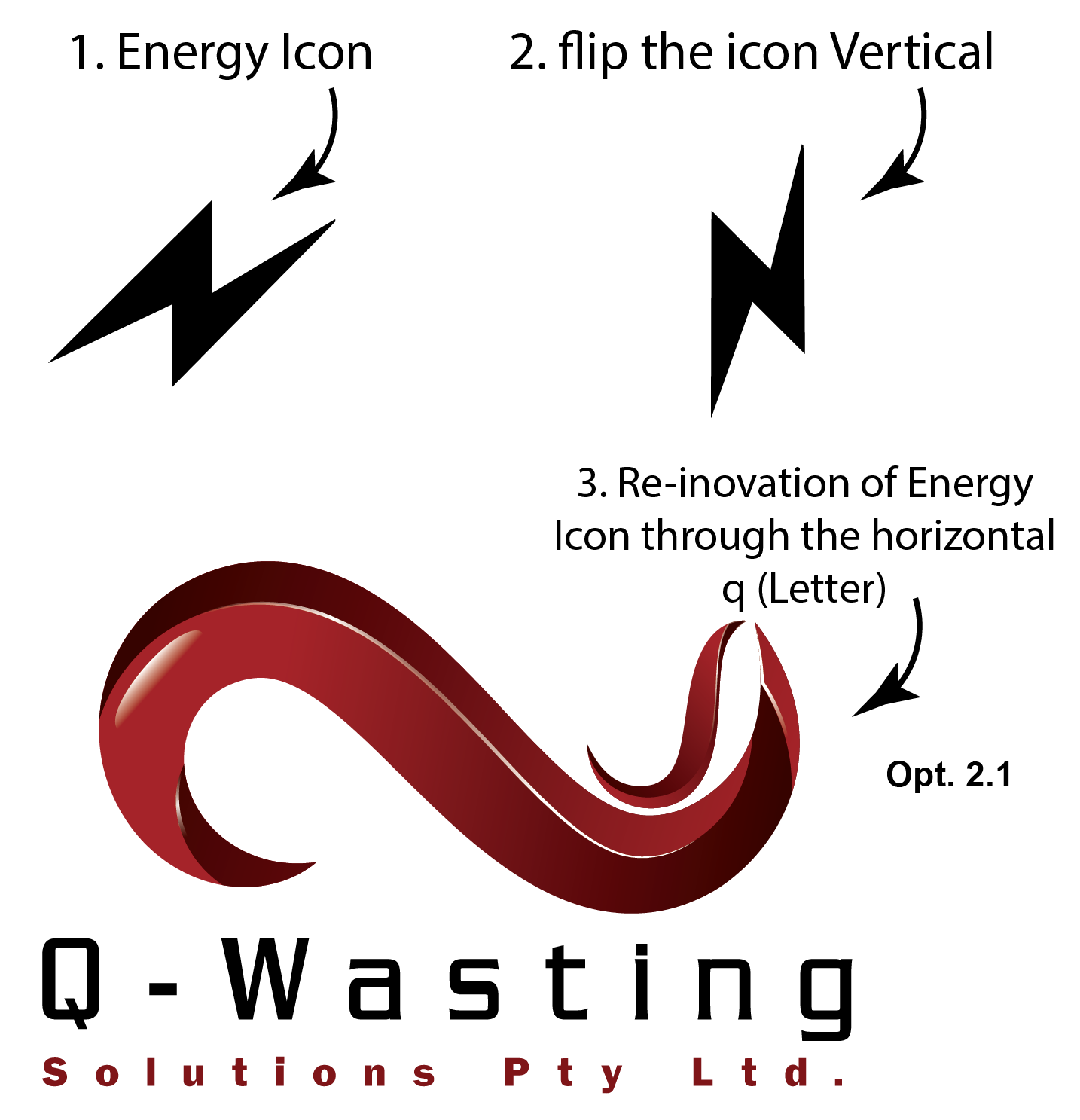 Logo-Design von Designer King für dieses Projekt | Design #15800253