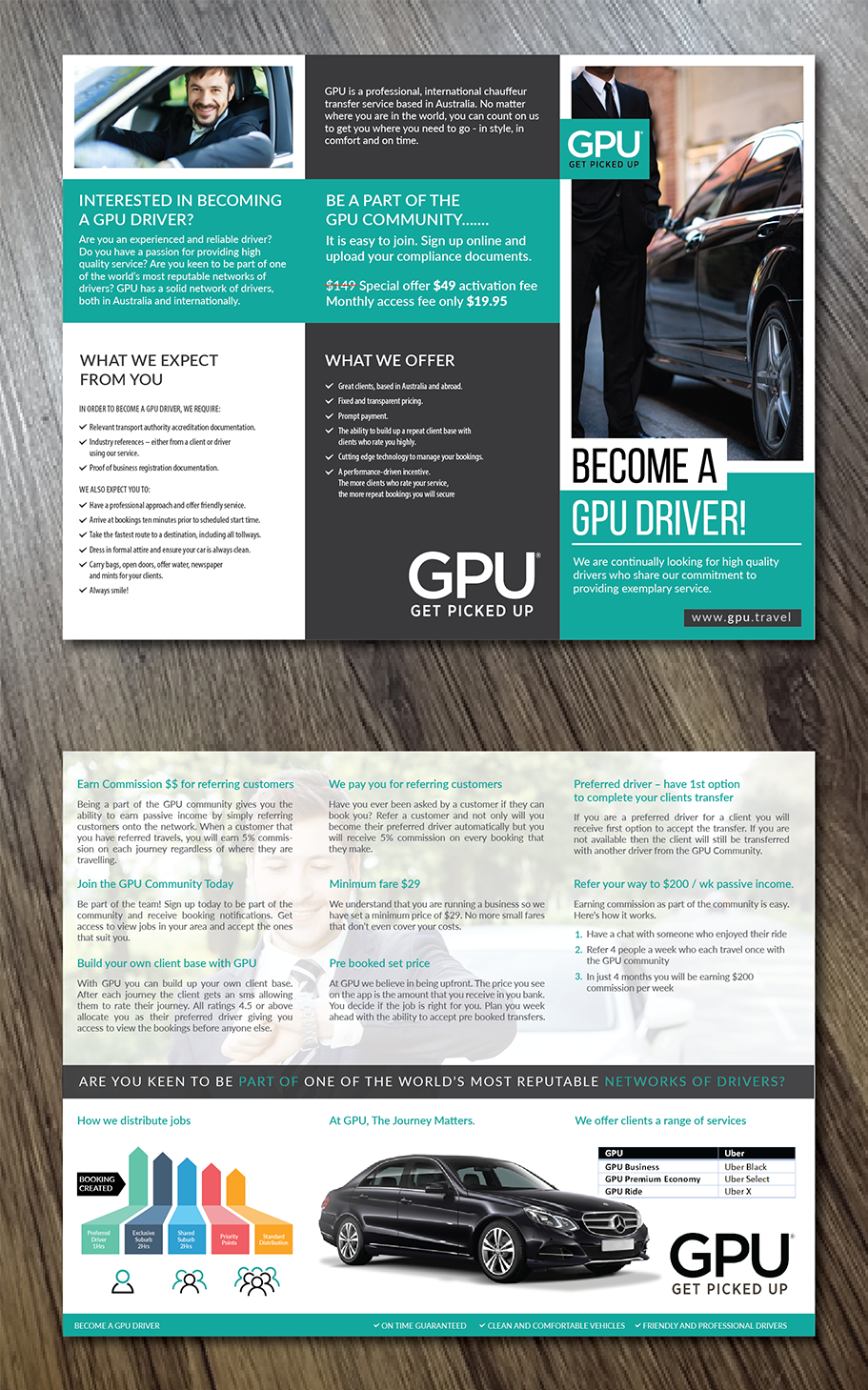 Brochure Design by green82 for this project | Design #15786947