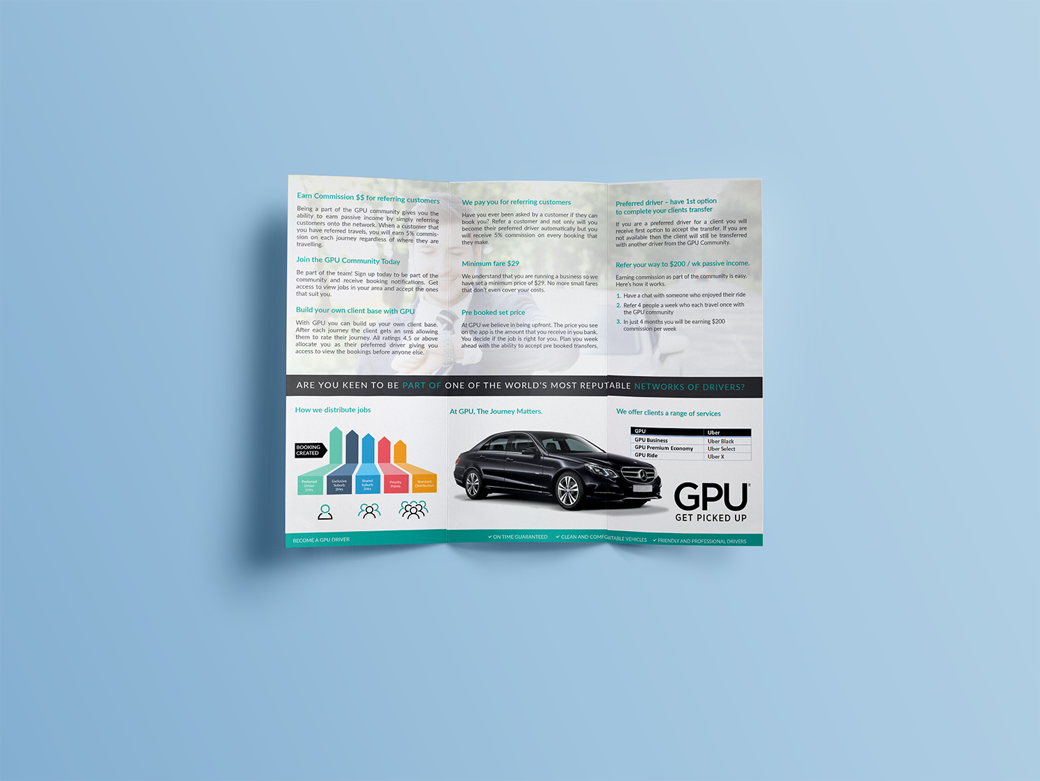 Brochure Design by green82 for this project | Design #15786948