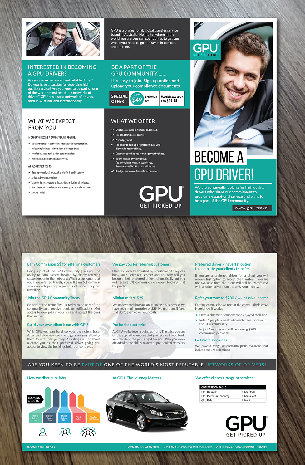 Brochure Design by green82 for this project | Design #15794546
