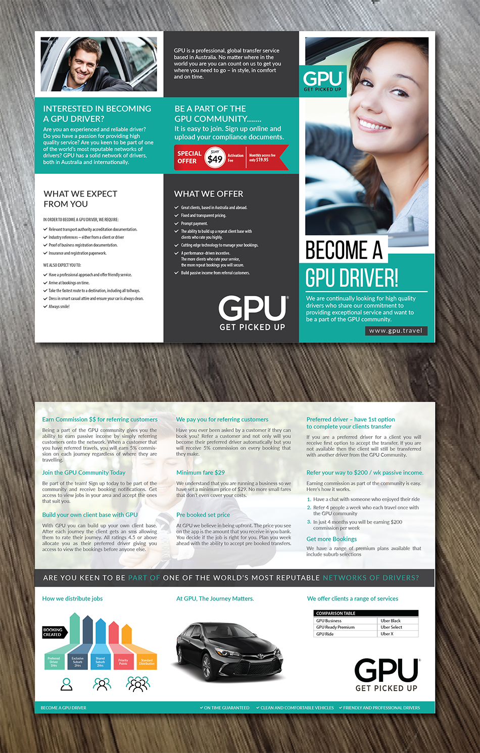 Brochure Design by green82 for this project | Design #15808250