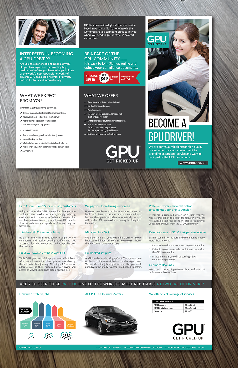 Brochure Design by green82 for this project | Design #15808251