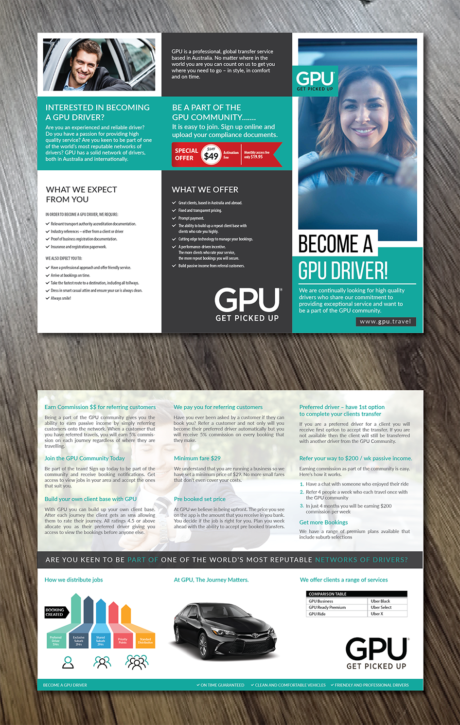 Brochure Design by green82 for this project | Design #15808252