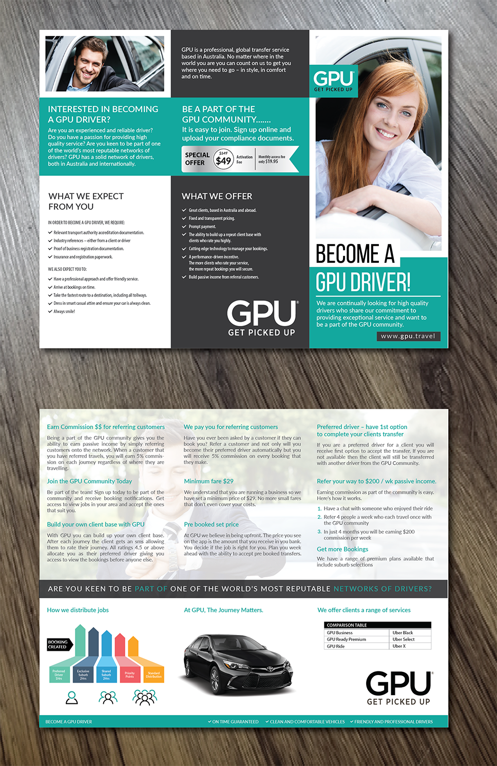 Brochure Design by green82 for this project | Design #15840466