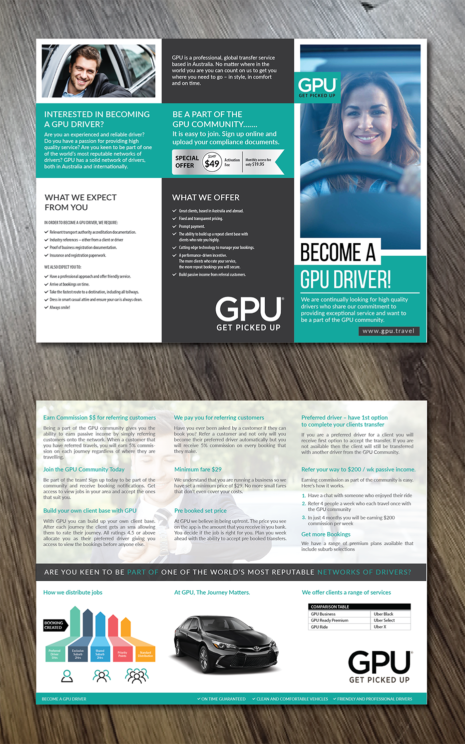 Brochure Design by green82 for this project | Design #15841319