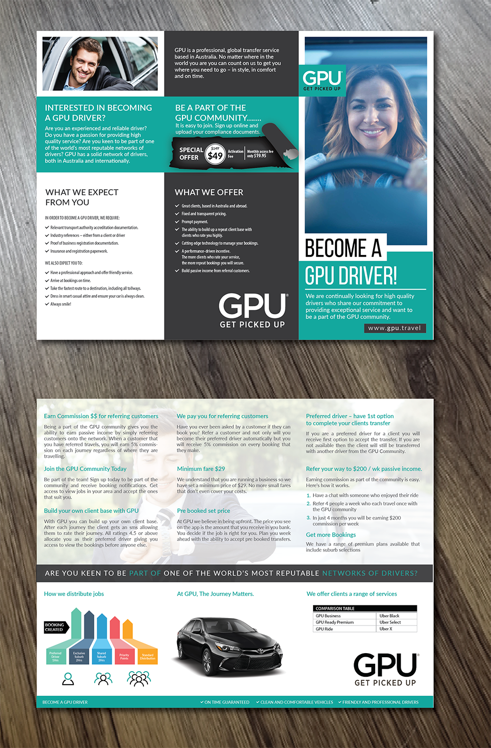 Brochure Design by green82 for this project | Design #15841423