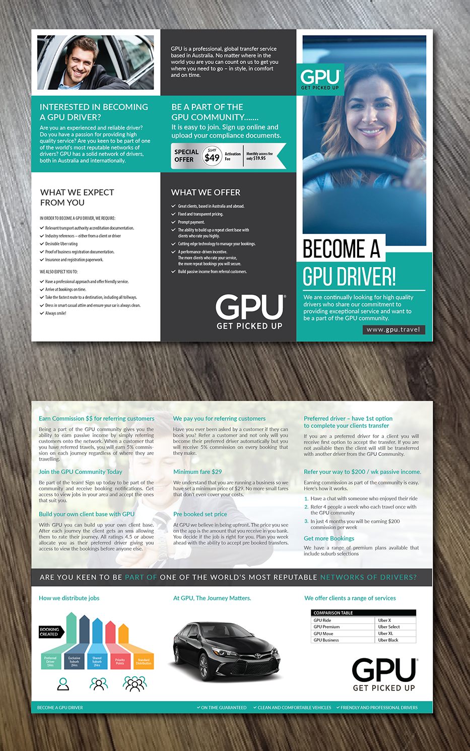 Brochure Design by green82 for this project | Design #15850295