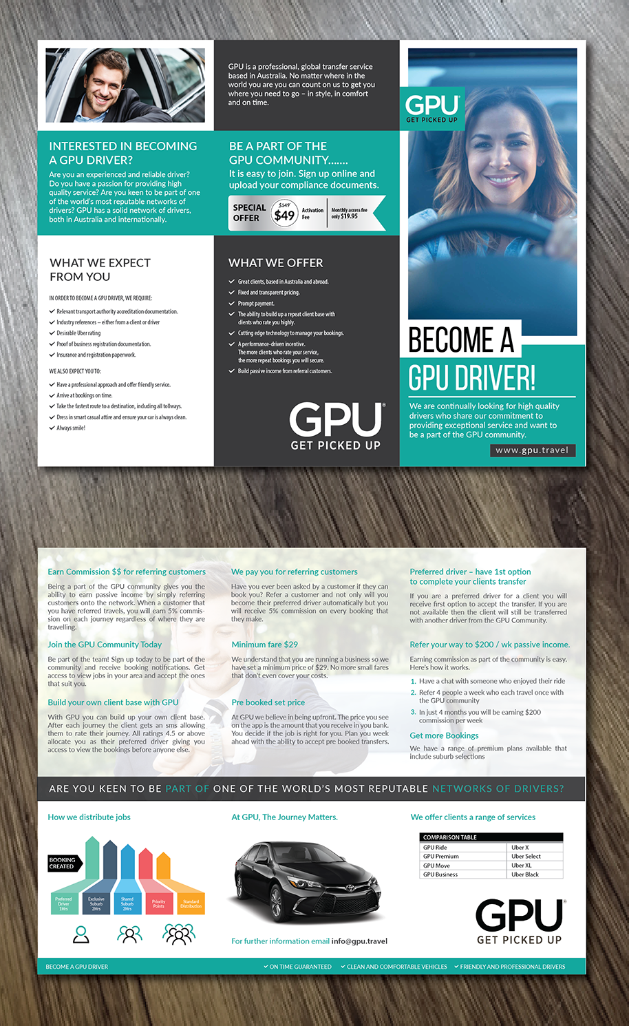 Brochure Design by green82 for this project | Design #15851274
