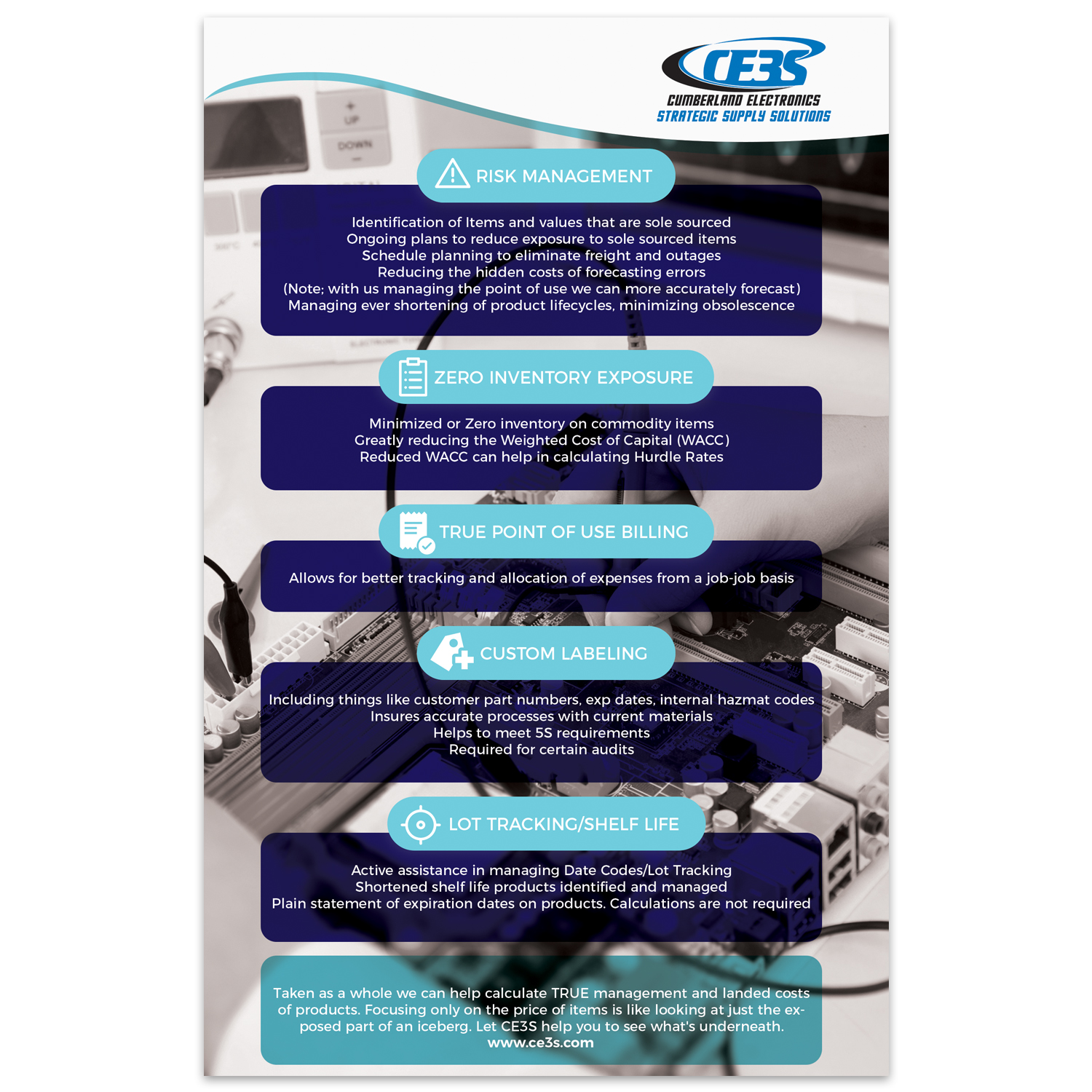 Flyer Design by nesstornasol for Cumberland Electronics | Design #15790202