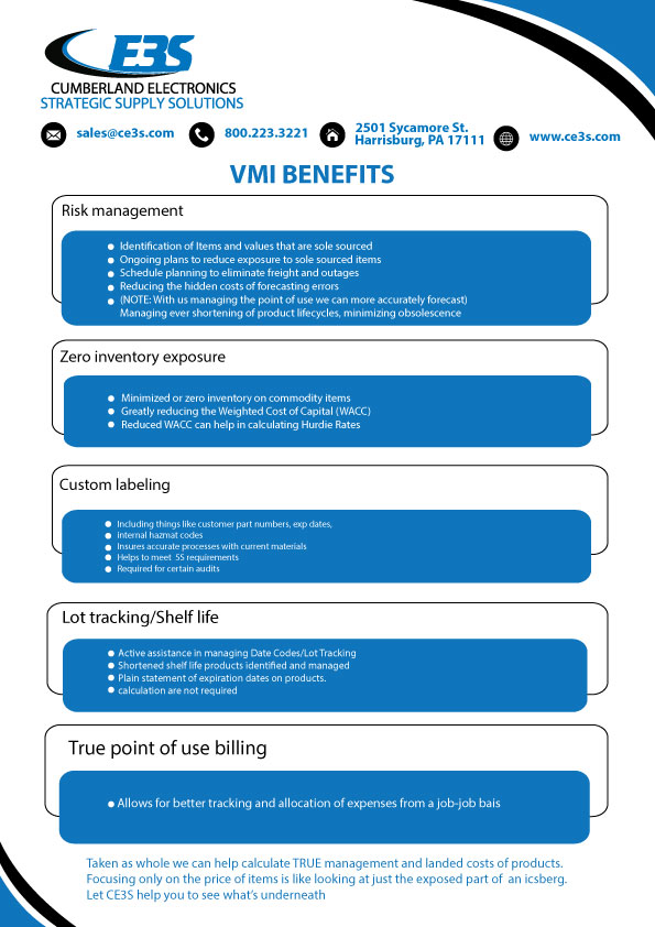 Flyer Design by kattylazzo for Cumberland Electronics | Design #15789705