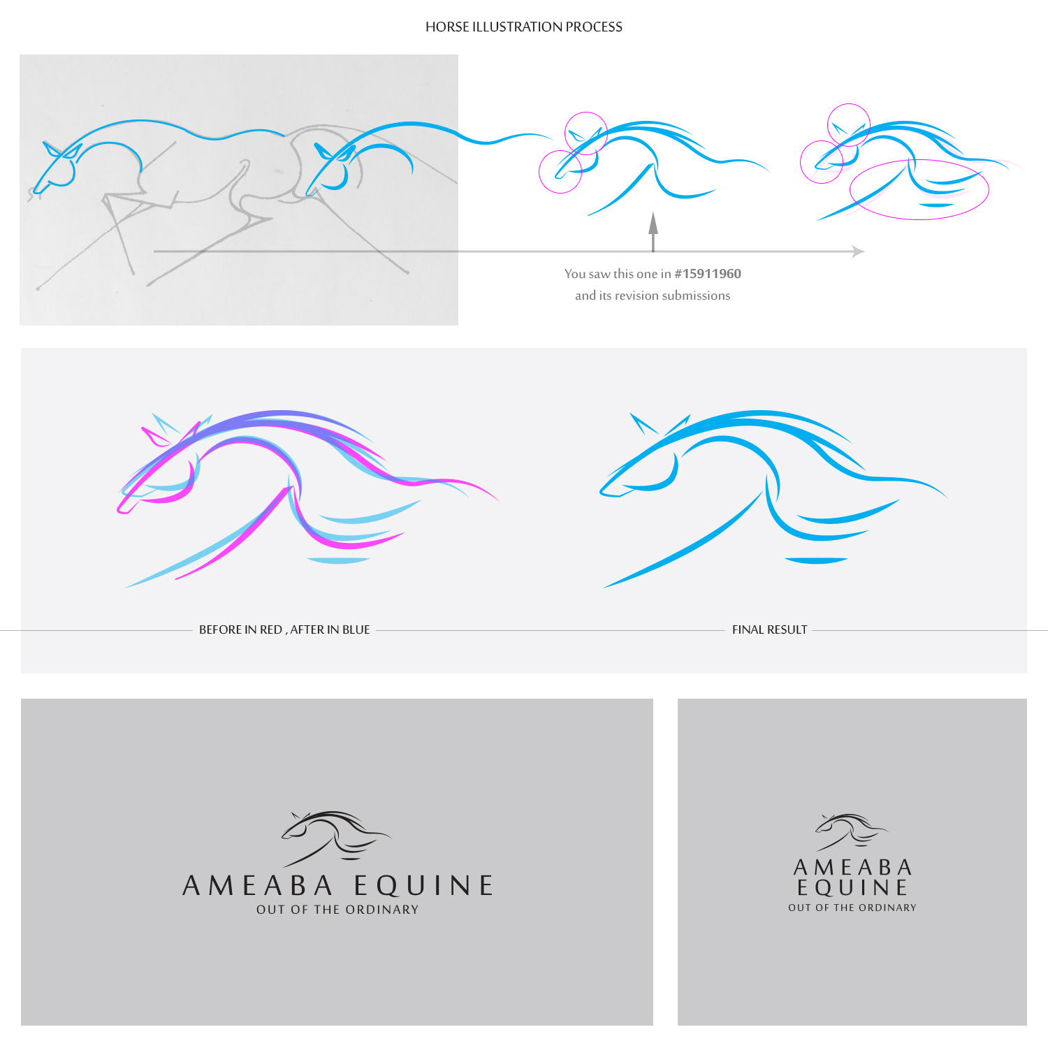 Design de Logo par TheWisemo pour Ameaba Equine | Design #15920014