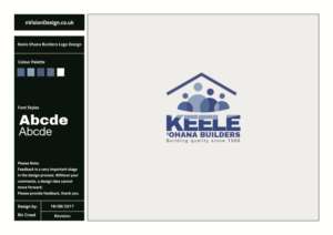 Logo Design by nvisiondesign.co.uk