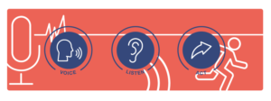 Icon Design by Maand for More Strategic | Design: #15809480