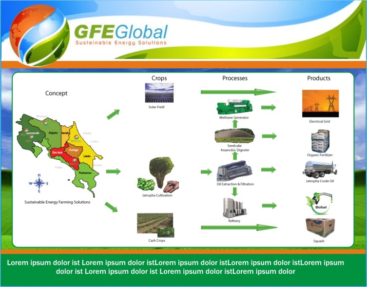 Illustration Design by Best Design Hub for GFE Global | Design #618730