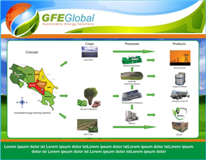 Illustration Design by Best Design Hub for GFE Global | Design: #618730
