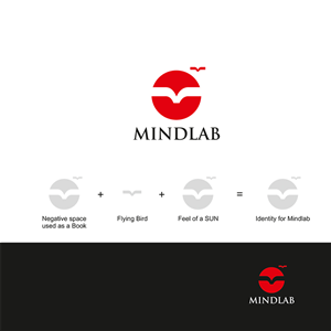 Logo Design by SRJ for Mindlab | Design: #2651761