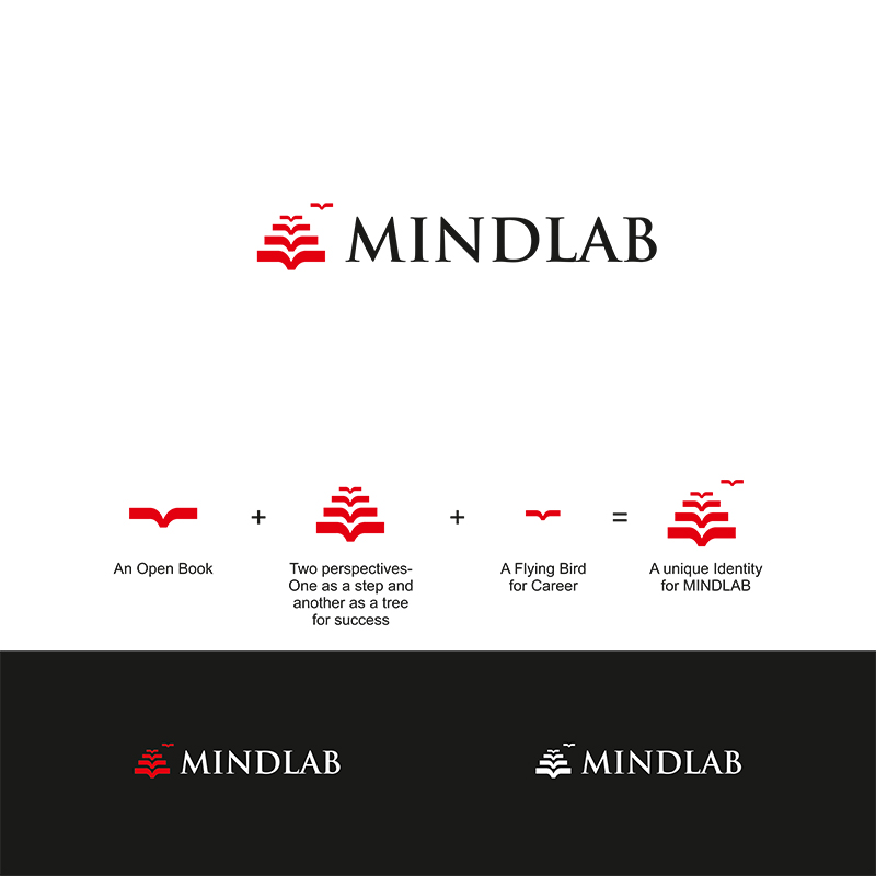 Logo Design by SRJ for Mindlab | Design #2678149