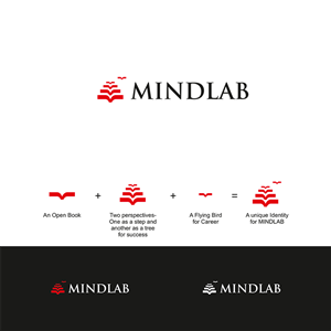 Logo Design by SRJ for Mindlab | Design: #2678149