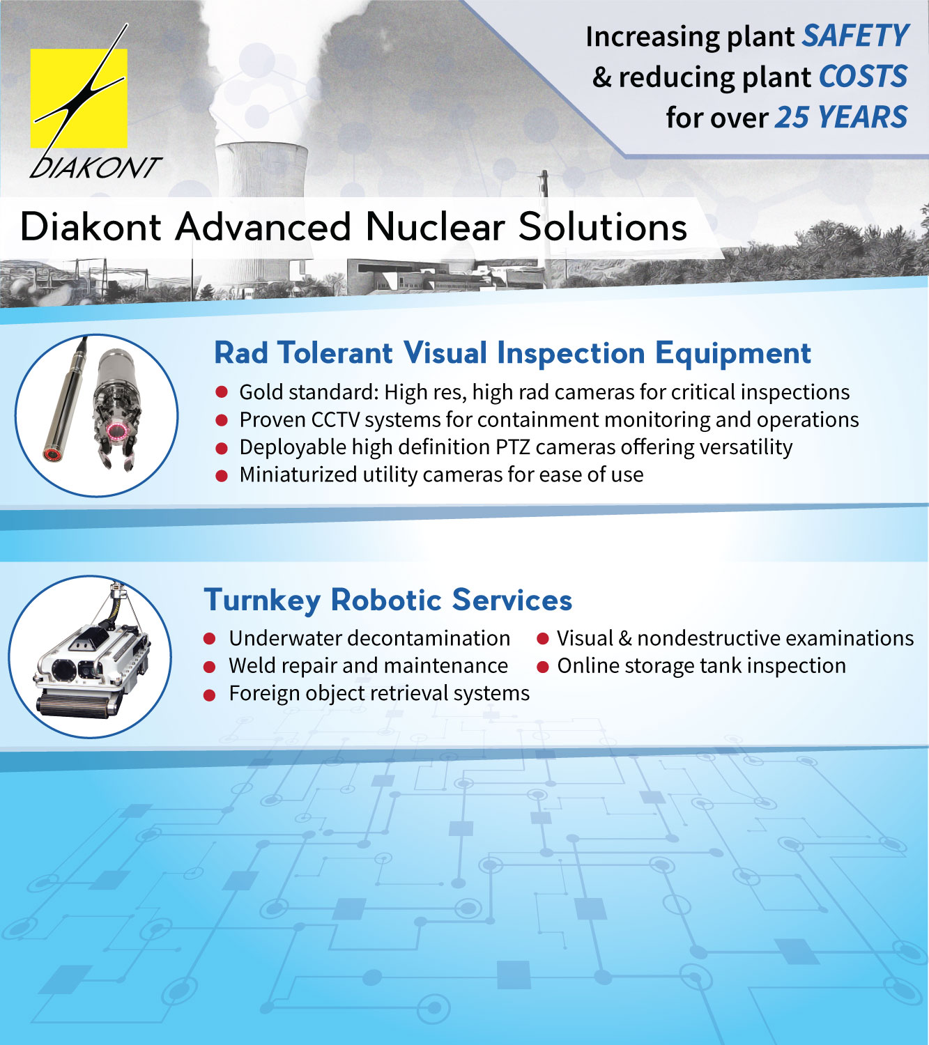 Trade Show Booth Design by Tejas_G for this project | Design #15902923