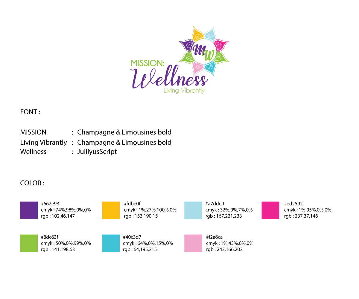 Design de Logo par Anekaa pour ce projet | Design #16032736