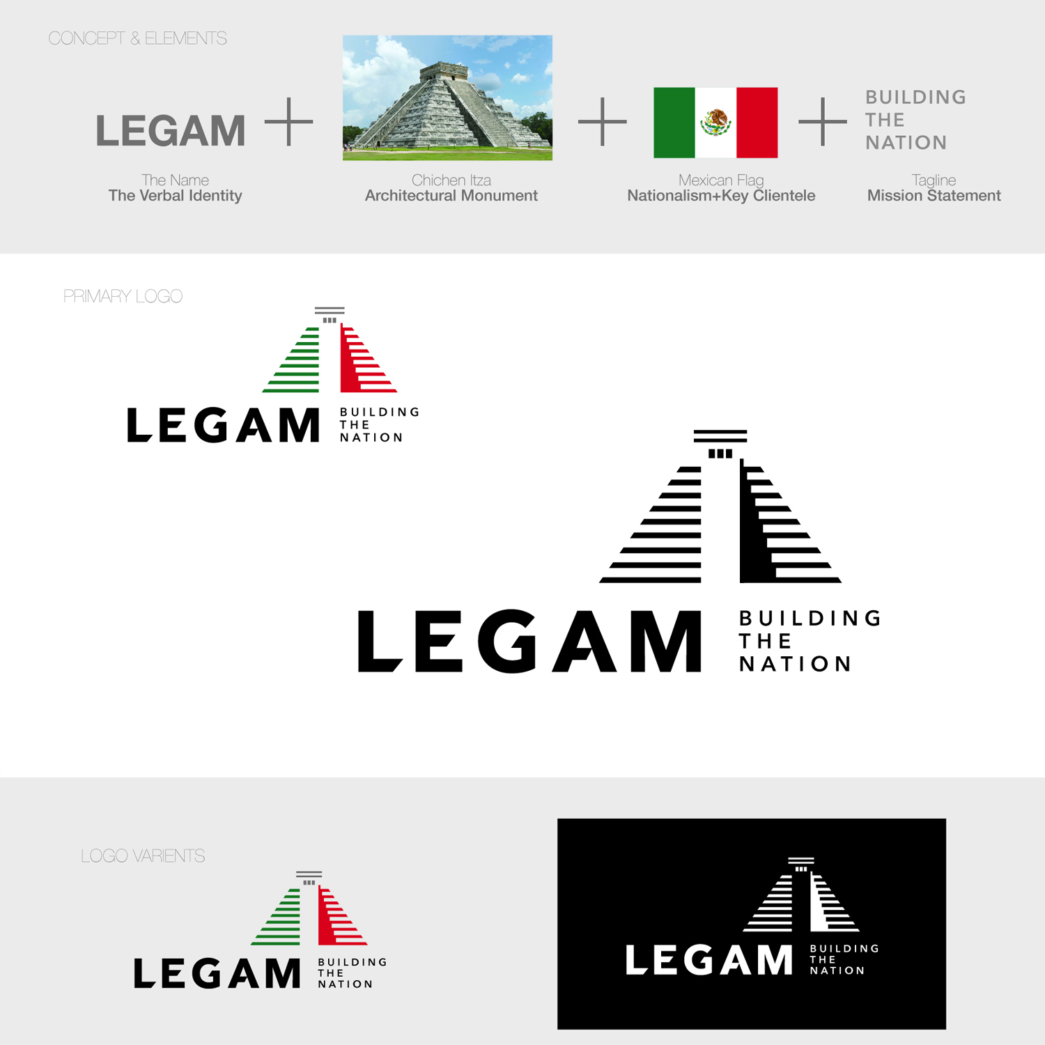 Design de Logo par Atelier pour ce projet | Design #15899784