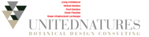 Logo Design by hansi