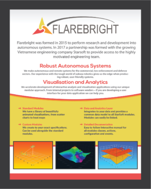 Flyer Design by Deziners Zone for FlareBright Ltd | Design: #15889675