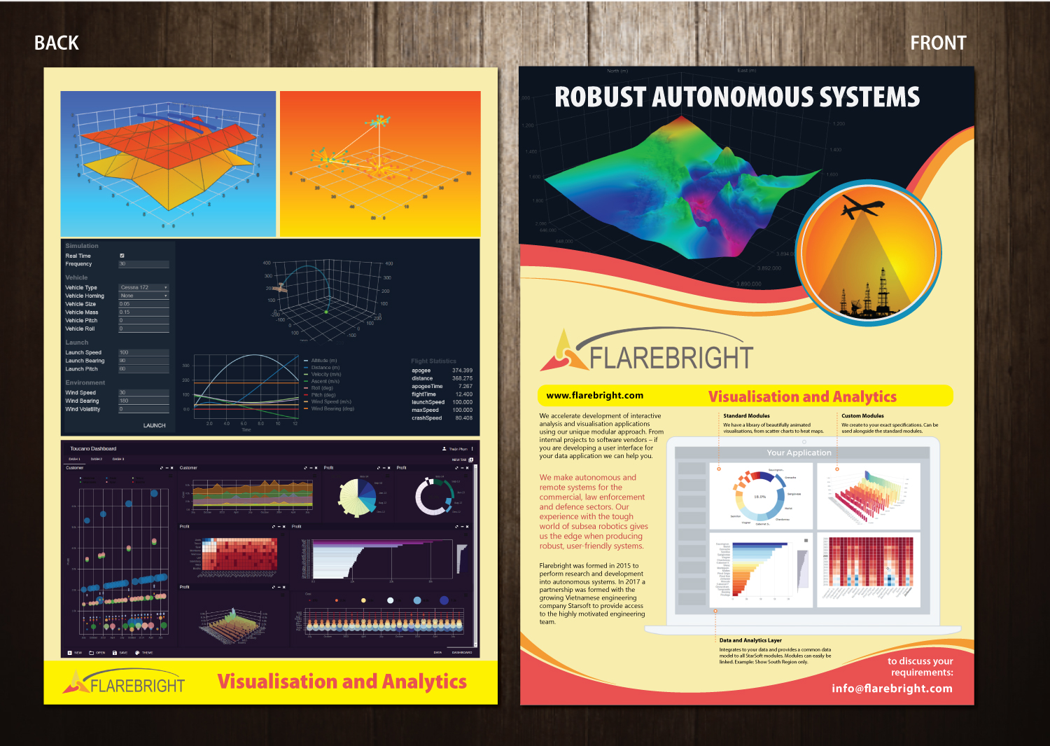 Flyer Design by Shiya@India for FlareBright Ltd | Design: #15928558