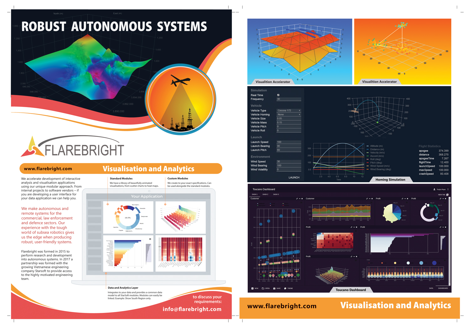 Flyer Design by Shiya@India for FlareBright Ltd | Design #15972213