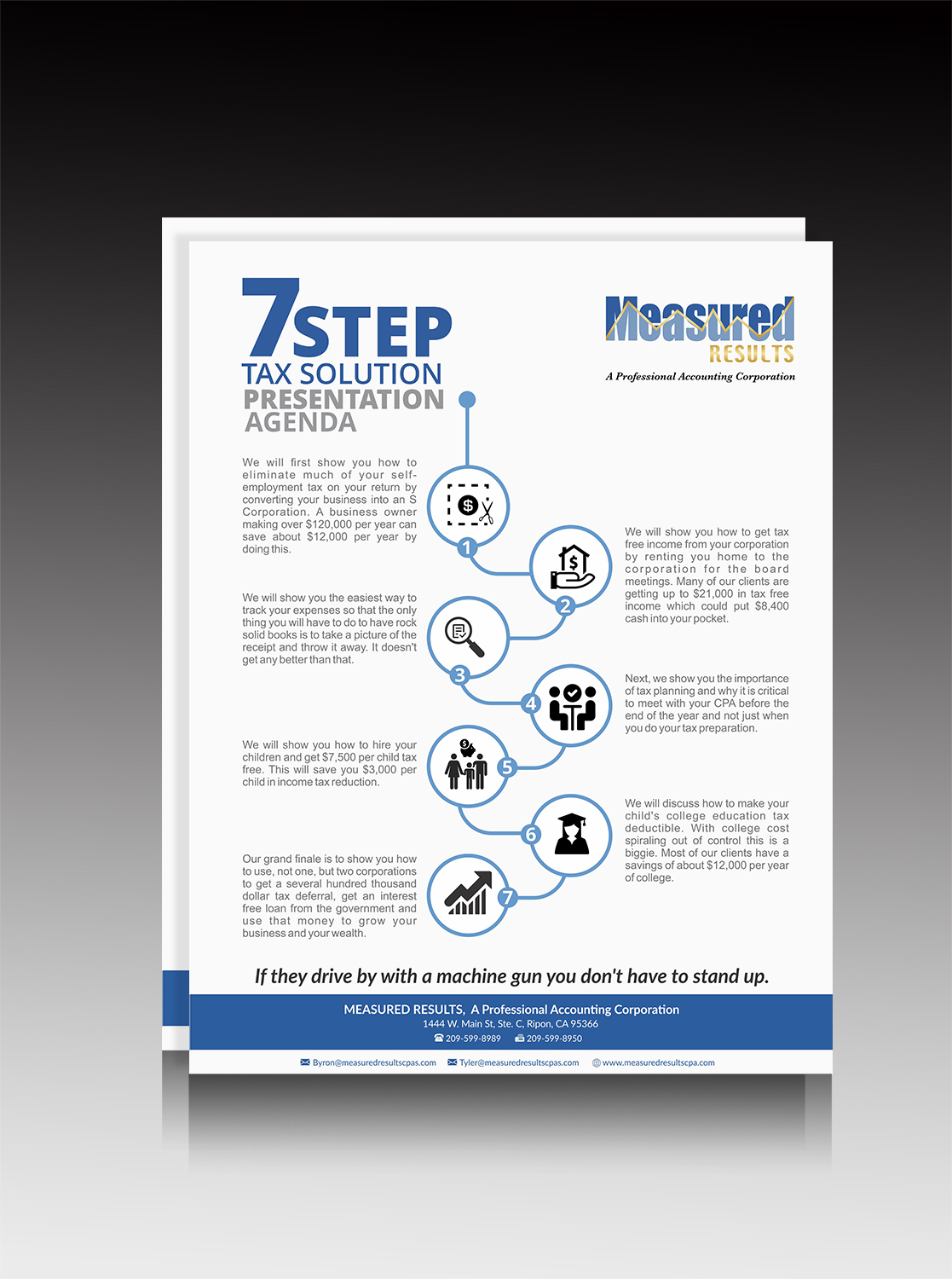 Flyer Design by DesignMarket for Measured Results | Design #15874290