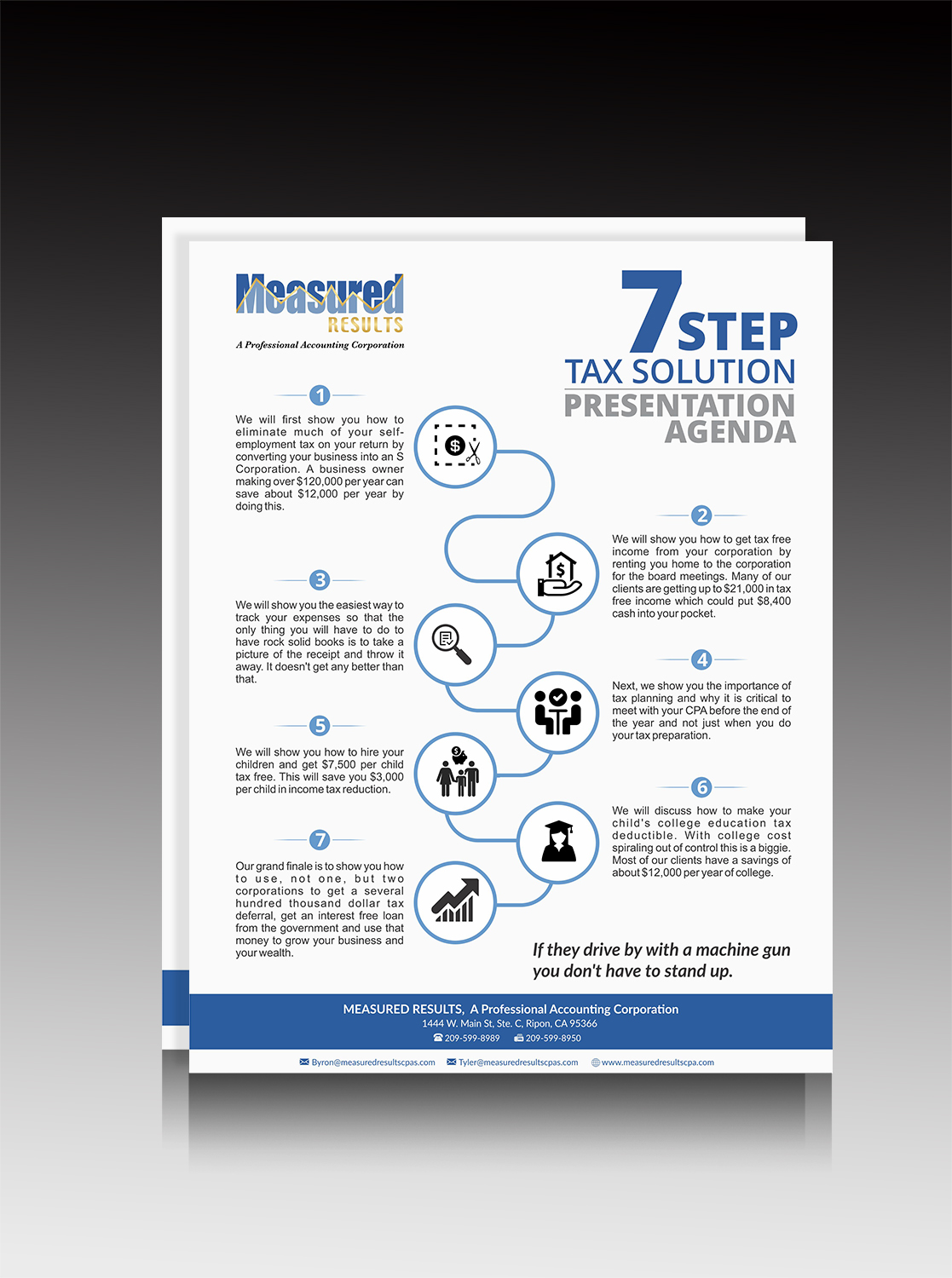 Flyer Design by DesignMarket for Measured Results | Design #15874291